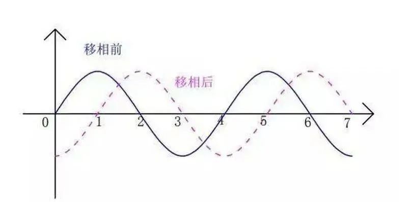 起重電機,YZR電機,YZB電機,電機,起重設備,起重變頻電機,YZR起重電機,YZB起重電機
