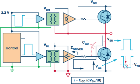 起重電機,YZR電機,YZB電機,電機,起重設備,起重變頻電機,YZR起重電機,YZB起重電機