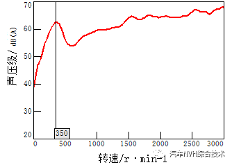 起重電機,YZR電機,YZB電機,電機,起重設備,起重變頻電機,YZR起重電機,YZB起重電機
