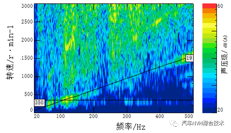 起重電機,YZR電機,YZB電機,電機,起重設備,起重變頻電機,YZR起重電機,YZB起重電機