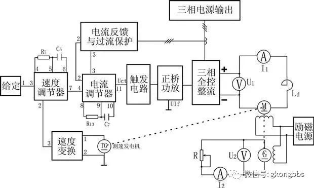 起重電機,YZR起重電機,YZB起重電機